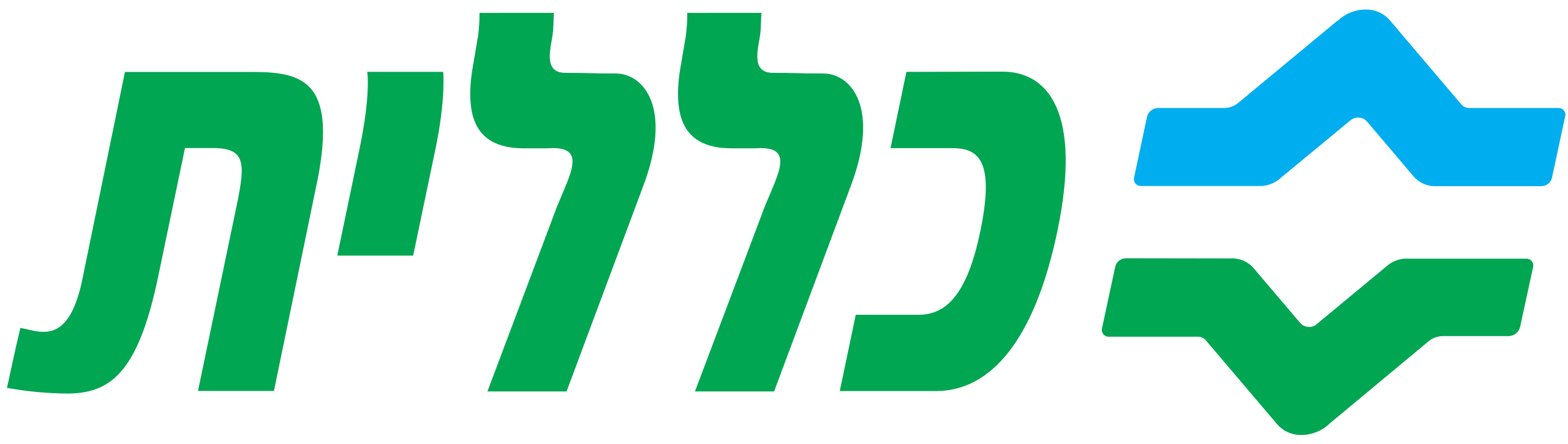 שירותי-בריאות-כללית